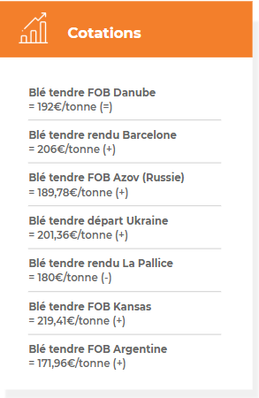 cotations_ble_AnalyseMarche_ComparateurAgricole_sem14