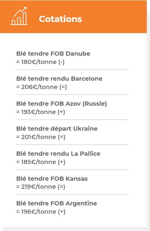 cotations_ble_ComparateurAgricole_sem16